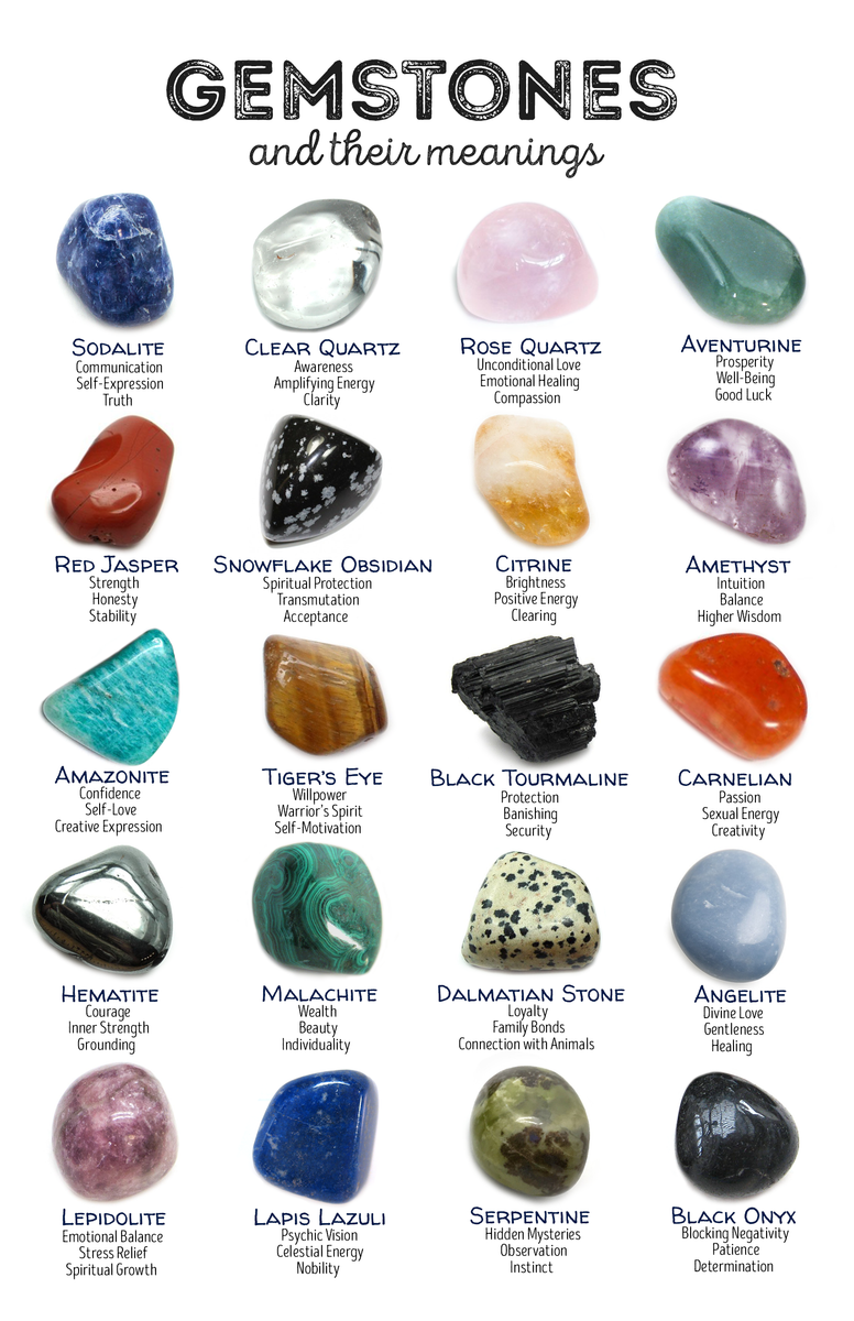 "Gemstones and Their Meanings" Flyer Grove and Grotto