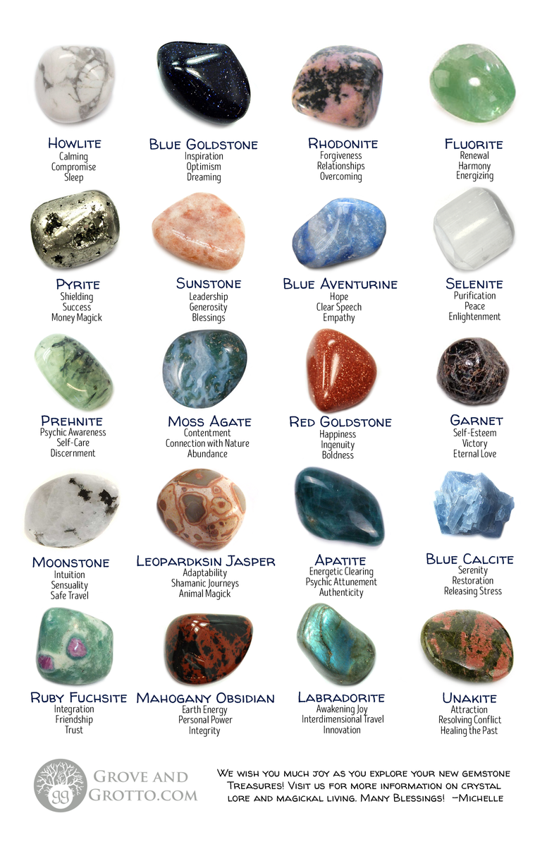Gemstones and Their Meanings Flyer