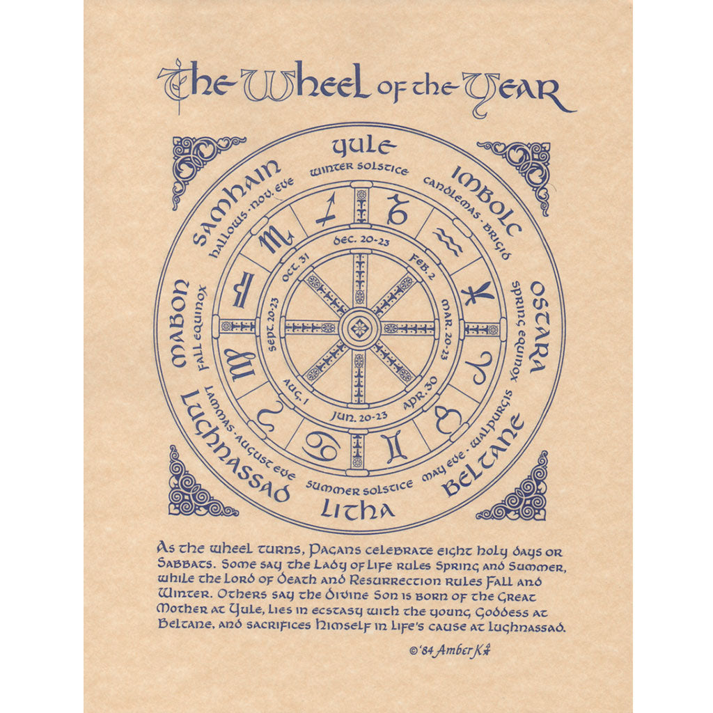 Pagan Calendar Parchment Poster (8.5" x 11")