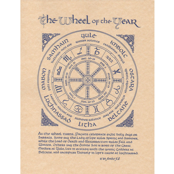 Pagan Calendar Parchment Poster (8.5