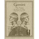 Gemini Parchment Poster (8.5" x 11")