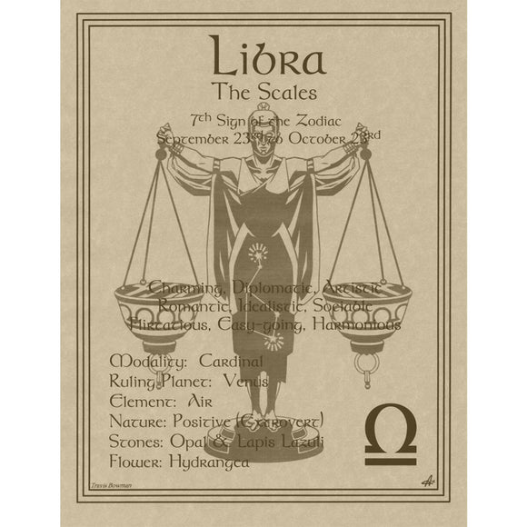 Libra Parchment Poster (8.5