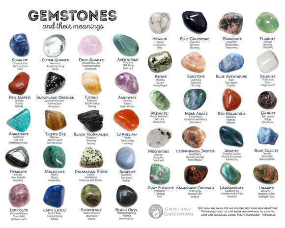 Gemstones and their meanings: 40 stones for magick and meditation