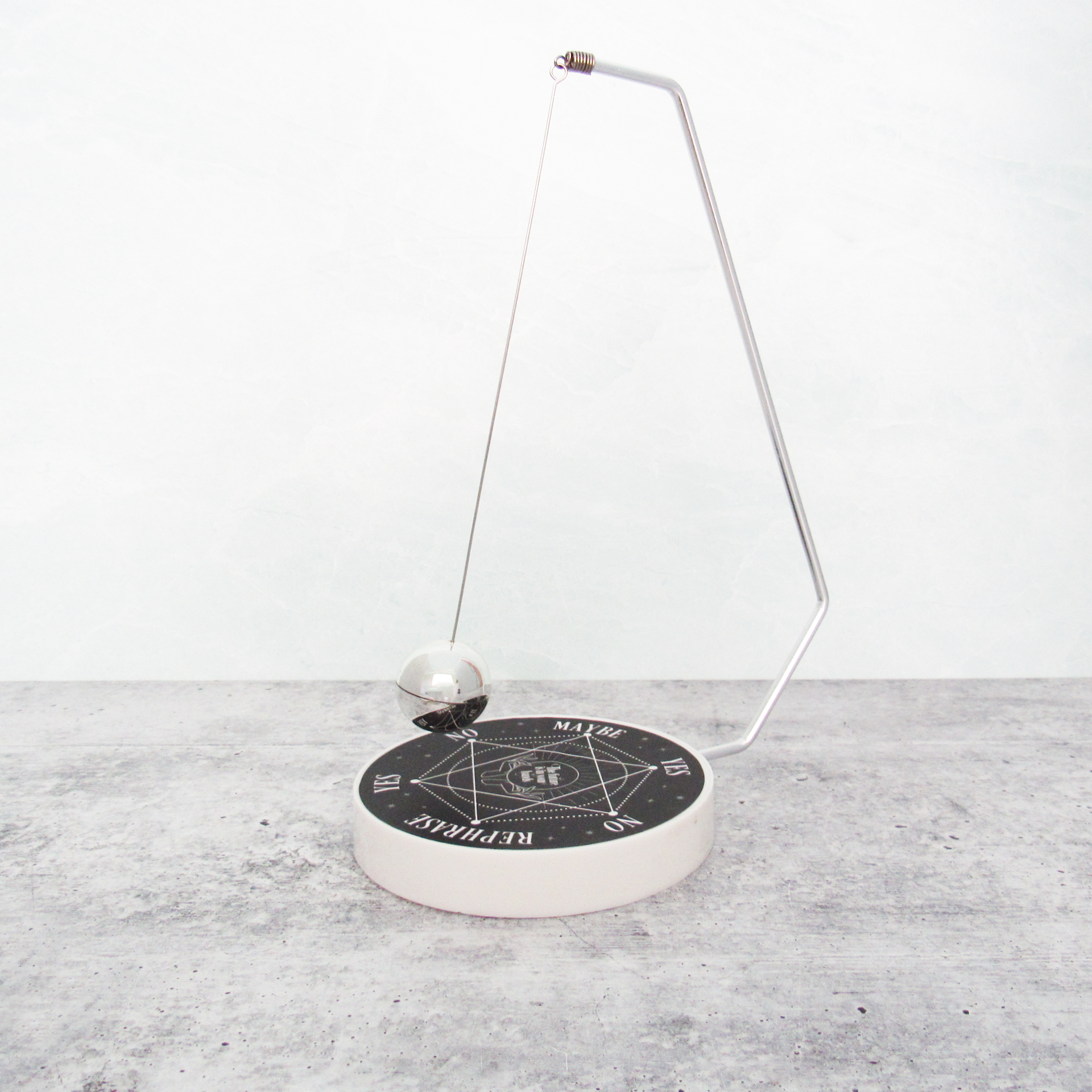 Pendulum Decision Maker – Grove and Grotto