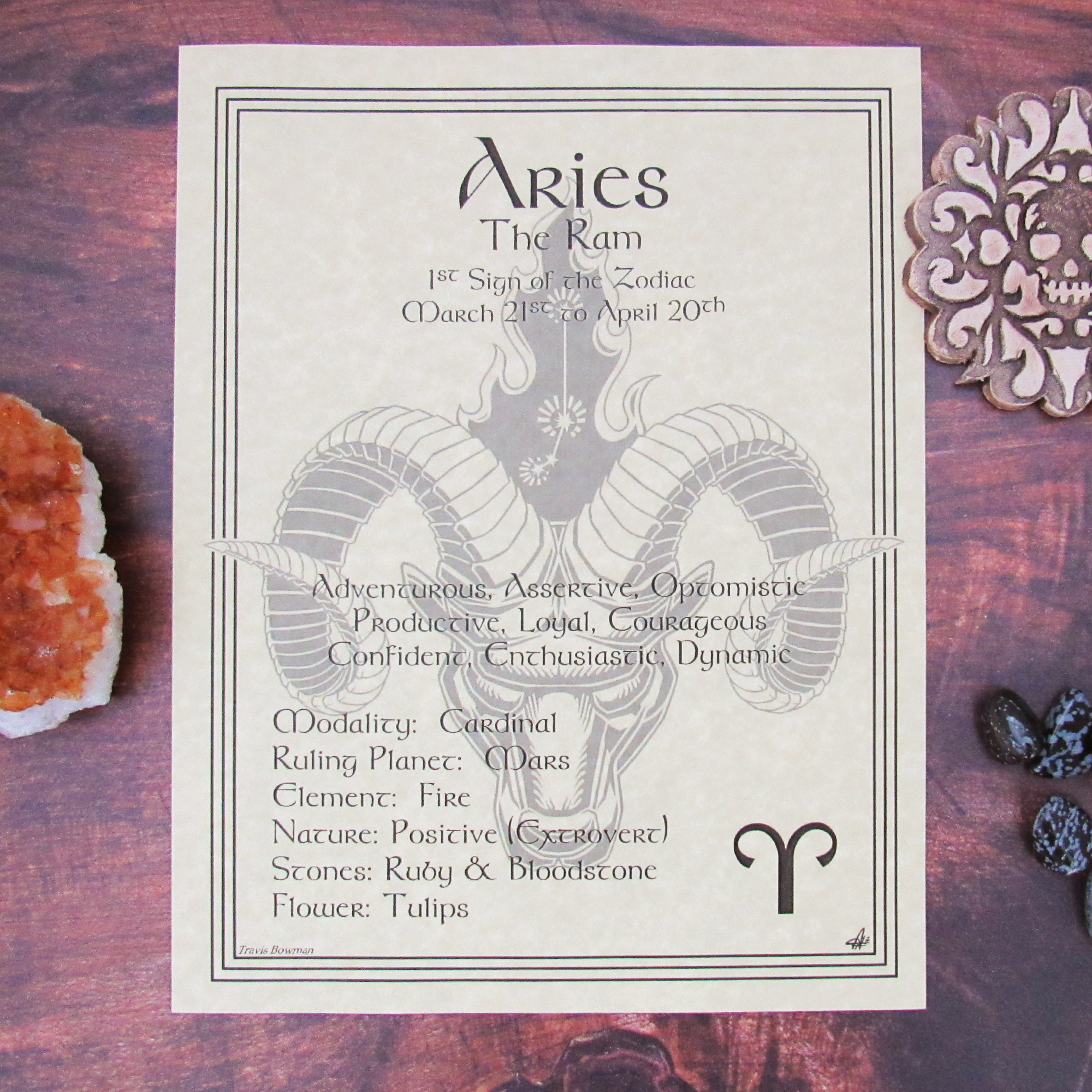 Aries zodiac poster 60 photos - Astrologytoyou.com