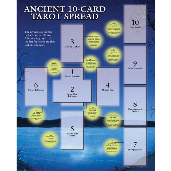 Tarot Guide Sheet: Ancient 10-Card Tarot Spread