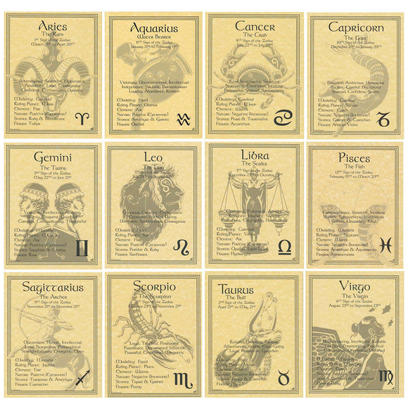 Set of Twelve Zodiac Parchment Posters (8.5