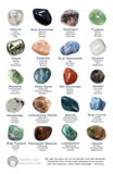 "Gemstones and Their Meanings" Flyer