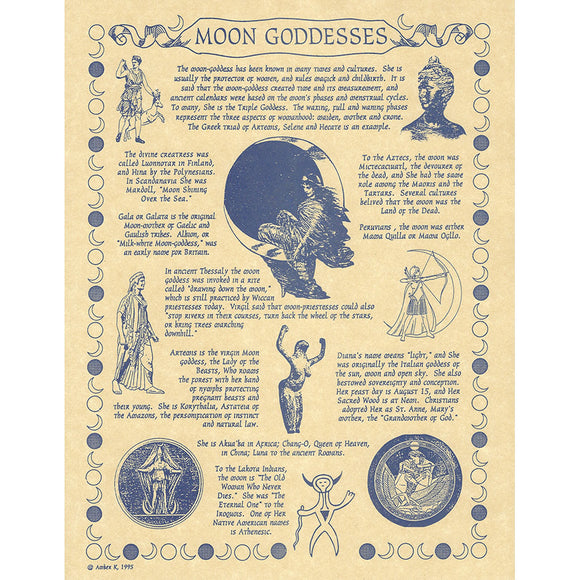 Moon Goddess Parchment Poster (8.5