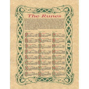 Norse Runes Parchment Poster (8.5" x 11")