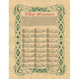 Norse Runes Parchment Poster (8.5" x 11")