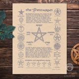 The Pentagram Parchment Poster (8.5" x 11")