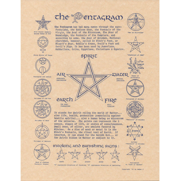 The Pentagram Parchment Poster (8.5