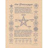 The Pentagram Parchment Poster (8.5" x 11")