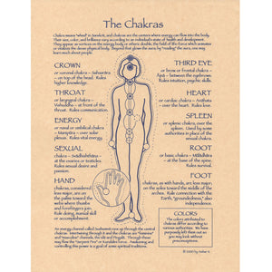 The Chakras Parchment Poster (8.5" x 11")
