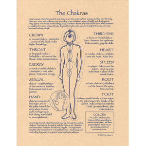 The Chakras Parchment Poster (8.5" x 11")