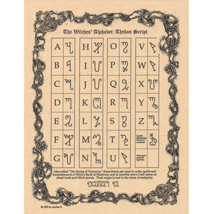 Theban Script Parchment Poster (8.5" x 11")