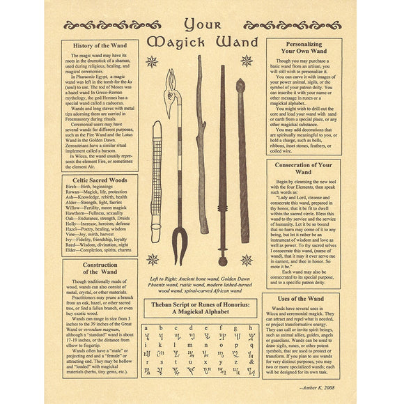 Your Magick Wand Parchment Poster (8.5