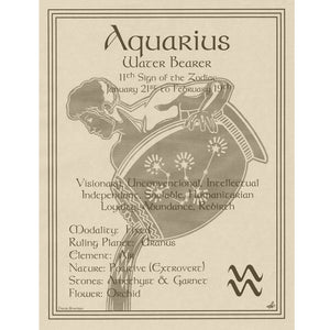 Aquarius Parchment Poster (8.5" x 11")