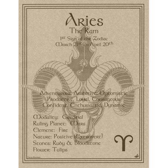 Aries Parchment Poster (8.5