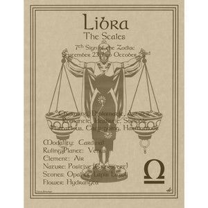 Libra Parchment Poster (8.5" x 11")