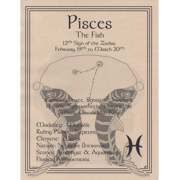 Pisces Parchment Poster (8.5
