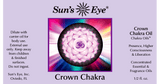 Sun's Eye Crown Chakra Oil